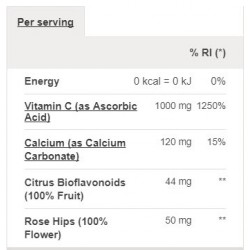 BIOTECH USA Vitamin C 1000 - 250 tabs